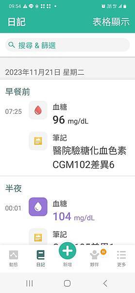 於三個月內四次安裝連續血糖監測(CGM)之心得