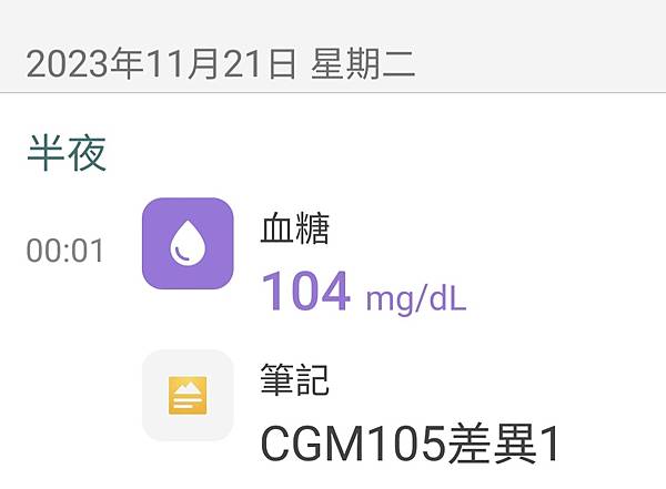 於三個月內四次安裝連續血糖監測(CGM)之心得