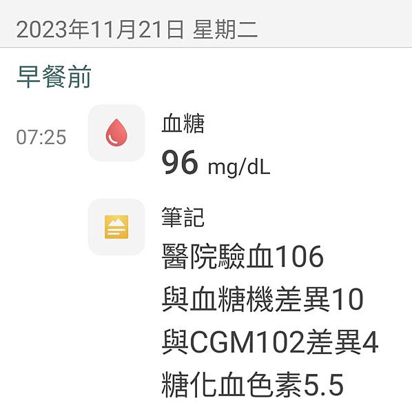 於三個月內四次安裝連續血糖監測(CGM)之心得