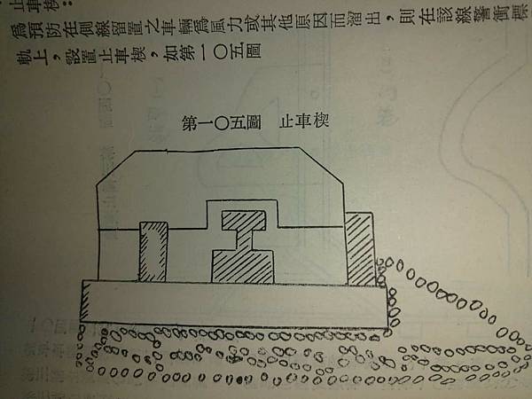 Peter Wu：民國60年  國軍運輸兵「48鐵道兵指揮部