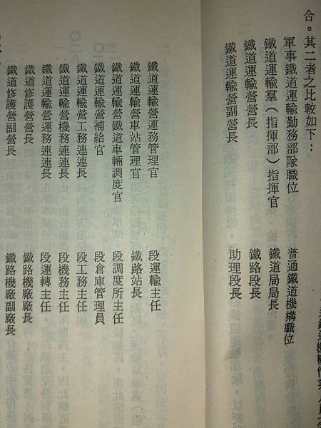 Peter Wu：民國64年1月30日出版的老書～「鐵道運輸