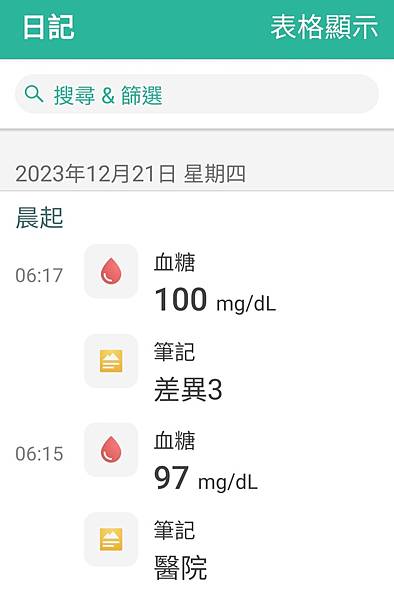 68歲 攝護腺肥大 雷射汽化手術