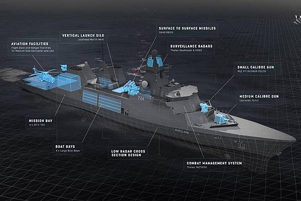 郭正原：波蘭正式簽署3艘「劍魚」巡防艦合約　預算超支總價逾1