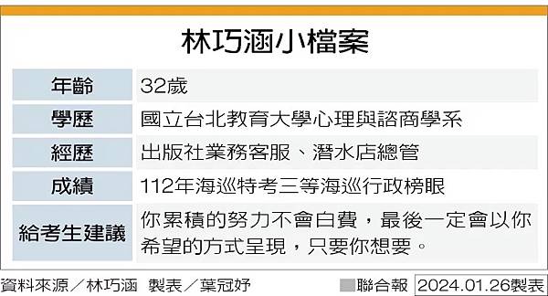 記者 葉冠妤：不想這樣過一輩子！ 上班族掙扎1年勇敢辭職  