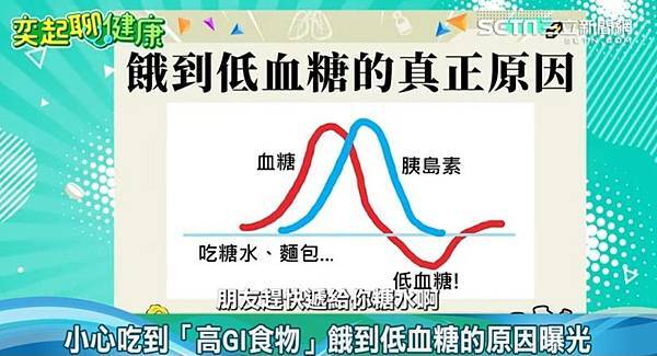 方識欽醫師：既養生又減重還可逆轉糖尿病前期的最新醫學觀念與方