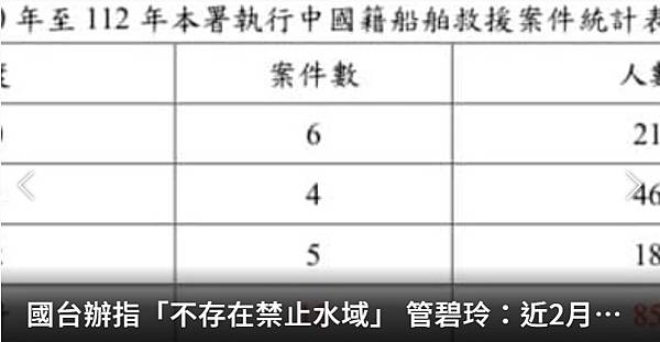 《聯合報黑白集：「三無」政府》《記者 翁至成／國台辦指「不存