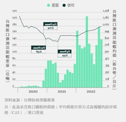 《吳崑玉：從灰色地帶到低度衝突～台灣文青太多武將太少》《李易