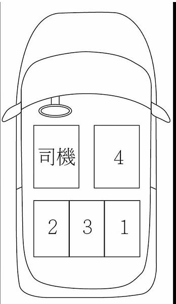 劉文孝：立法通過爾後從2號座位下車將被開罰單！ 讓我聯想起軍