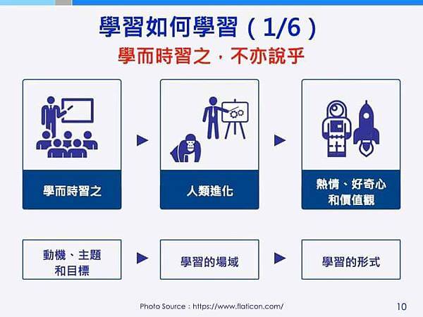 空軍退役上將廖榮鑫：適足自由的退休生活～空軍教會我什麼？