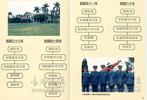 Peter Wu：民國84年9月1日出版「空軍防砲警衛部隊建