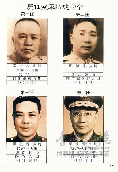 Peter Wu：民國84年9月1日出版「空軍防砲警衛部隊建