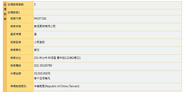 朱明：軍備局生產9公厘子彈單價過高　罕見向土耳其外購降低成本