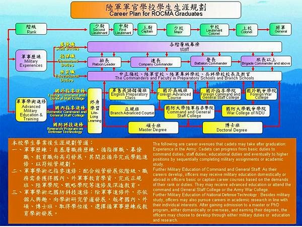 于昇華：不是複雜 是毫無章法 這一切要從民國62年11月