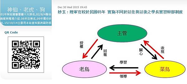 許冠華：官校音樂故事