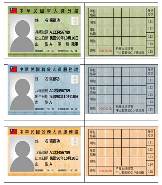 黃清陣：軍中最好用的證件「傳達證」！