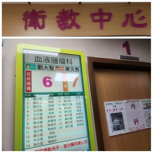 70歲的我～現在生活有沒有願望和目標？