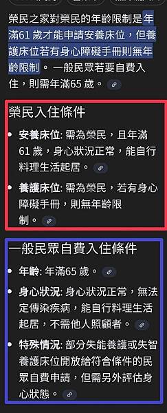 我「自費」進駐「台東馬蘭榮家」單人房「安養」晚年