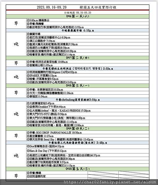 【韓國首爾】行前的準備及規畫