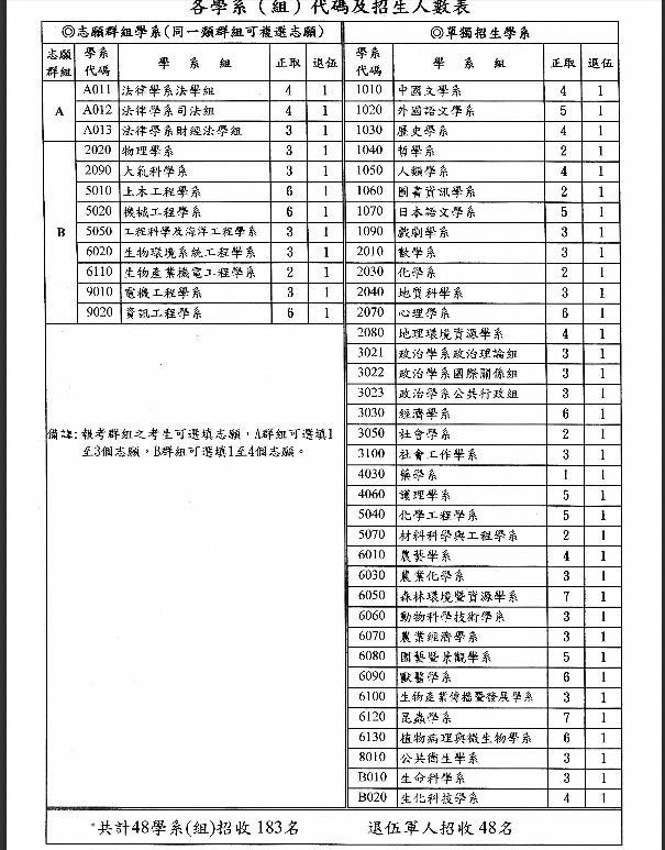 台大-crop2