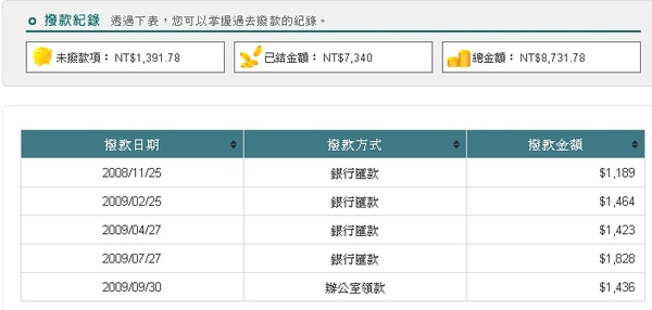 ads撥款記錄.jpg