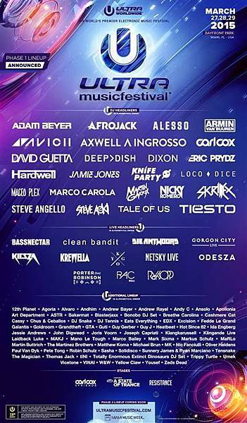 Ultra 2015 DJ List