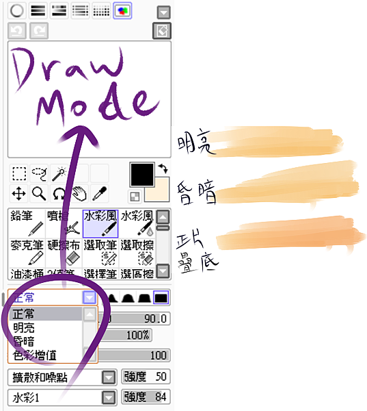 drawmode0