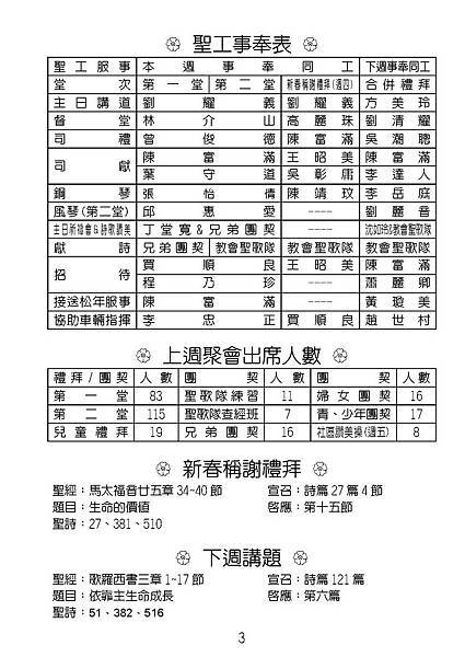 20150215週報No7_頁面_3