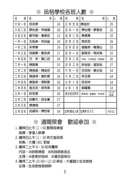 20150823週報No34_頁面_05