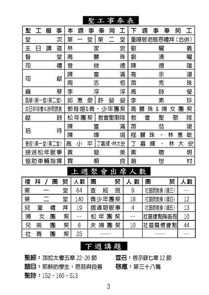 20161002週報No40_頁面_03.jpg