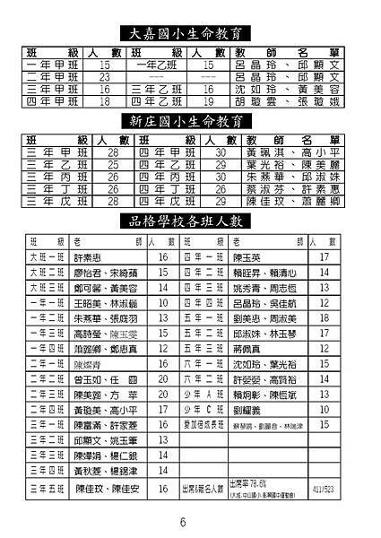 20161127週報No48_頁面_06.jpg