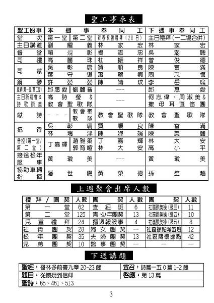 20170122週報No4_頁面_03.jpg