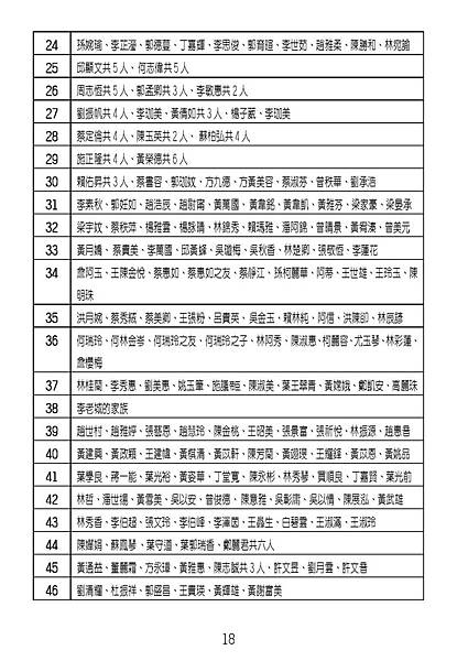 20171224週報No52聖誕節._頁面_18.jpg