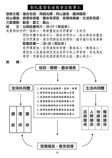 20190505週報NO18_page-0015.jpg