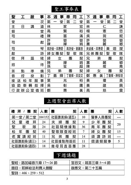 20191110週報NO45_page-0003.jpg