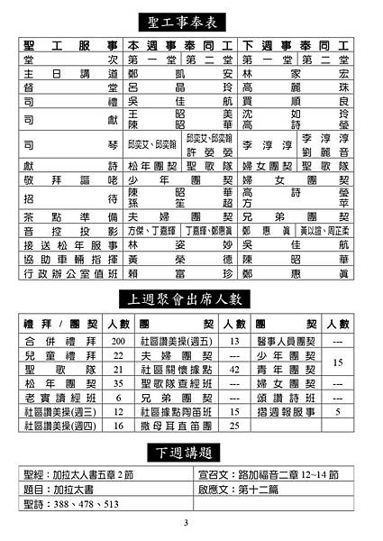 20191201週報NO48_page-0003.jpg