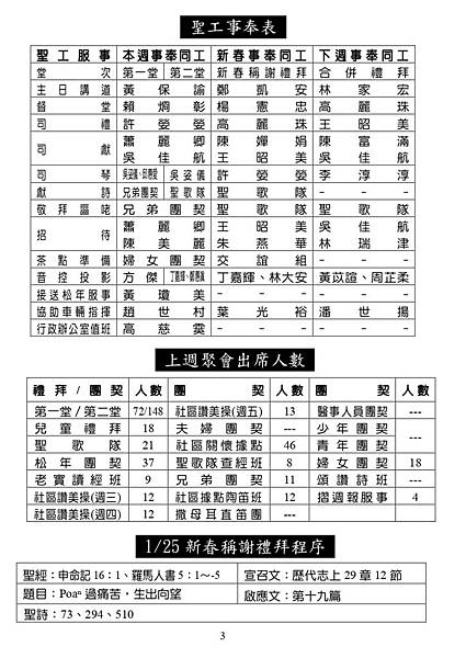 20200119週報NO3_page-0003.jpg