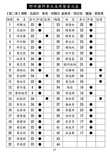 20201122週報NO47_page-0015.jpg