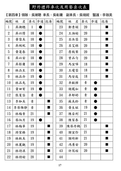 20201122週報NO47_page-0017.jpg