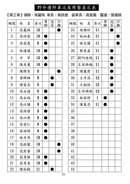 20230611週報NO24_page-0015.jpg