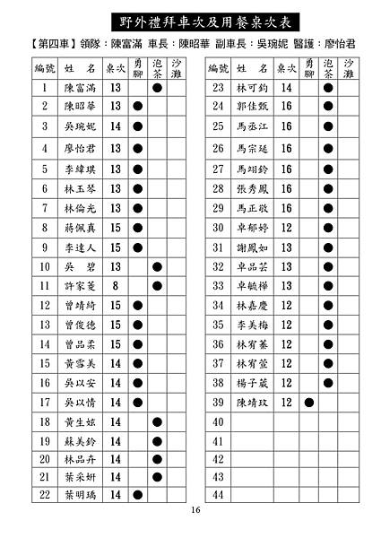 20230611週報NO24_page-0016.jpg