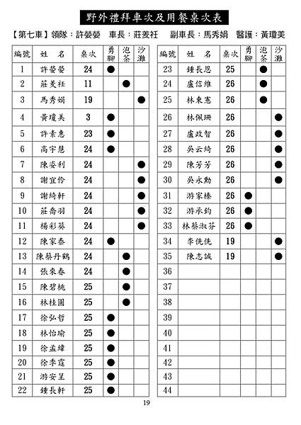 20230611週報NO24_page-0019.jpg