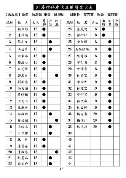 20230618週報NO25_page-0017.jpg