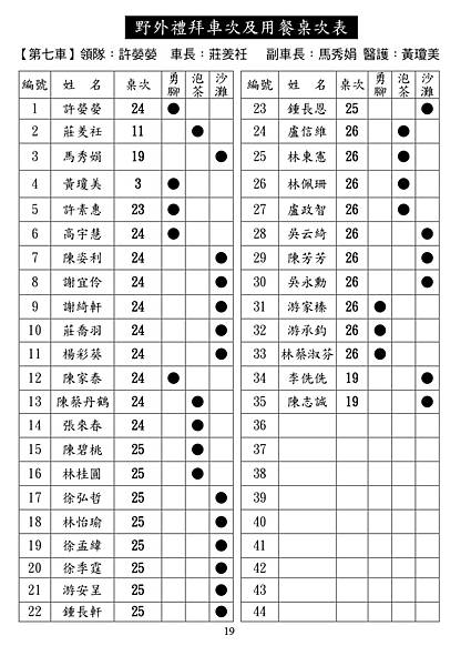 20230618週報NO25_page-0019.jpg