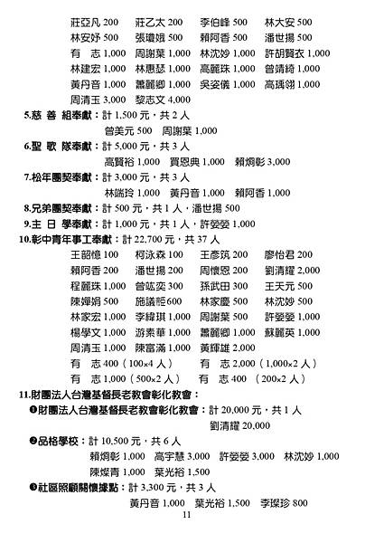 20230709週報NO28_page-0011.jpg