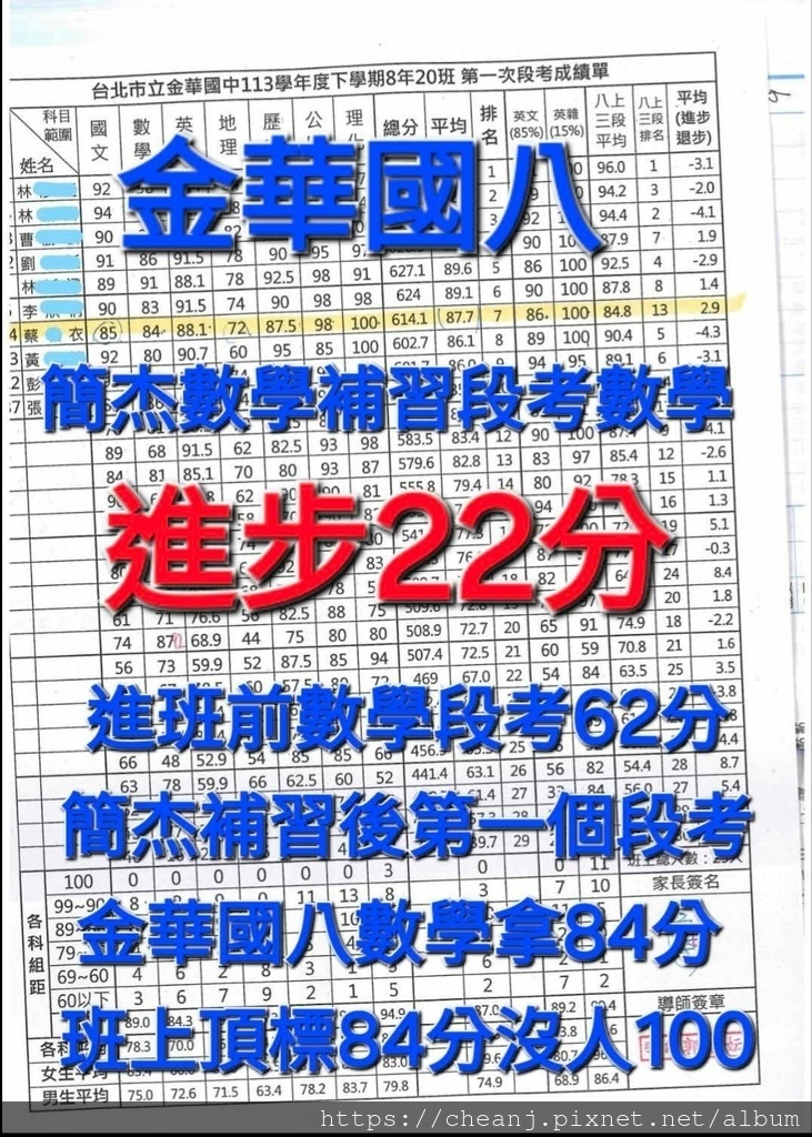 金華新生幸安東門國小優質家庭選擇推薦銜接國中小高中升大學各年 金華新生幸安東門國小優質家庭選擇推薦銜接國中小高中升大學各年