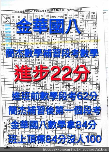簡杰補習班班主任簡介 簡杰補習班班主任簡介