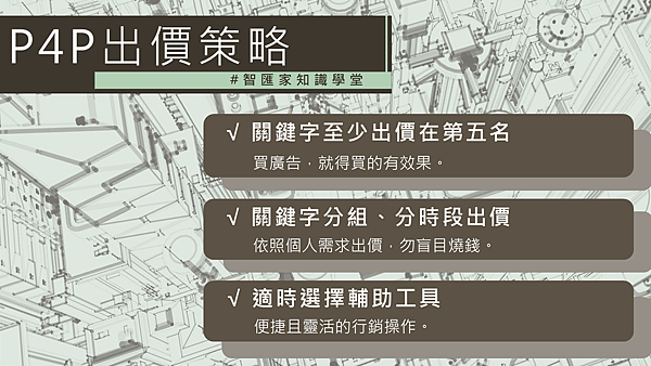 網路行銷-電商平台代操代管代銷-阿里巴巴國際站-電子商務外包-電商代理