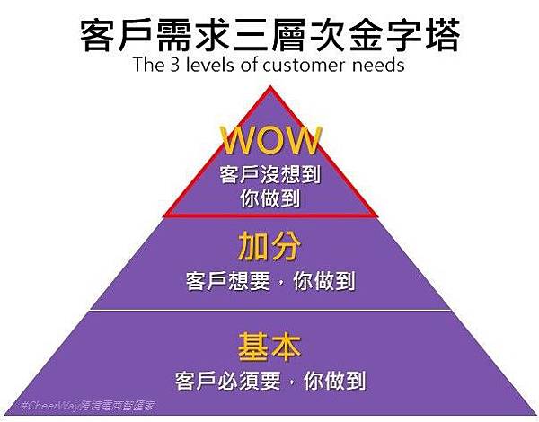 電 商 網站,電 商 行銷,電 商 課程,跨 境 電 商 b2b,跨 境 電 商 代 營運,跨 境 電 商 台灣,跨 境 電 商 服務 網,跨 境 電 商 模式,跨 境 電 商 流程,跨 境 電 商 課程,跨 境 電 商 趨勢 阿里 巴巴 b to b,阿里 巴巴 b2b 費用,阿里 巴巴 培訓,阿里 巴巴 課程,電 商 b2b,電 商 台灣,電 商 學習,電 商 文案,電 商 模式,代 營運,電 商 代 營運