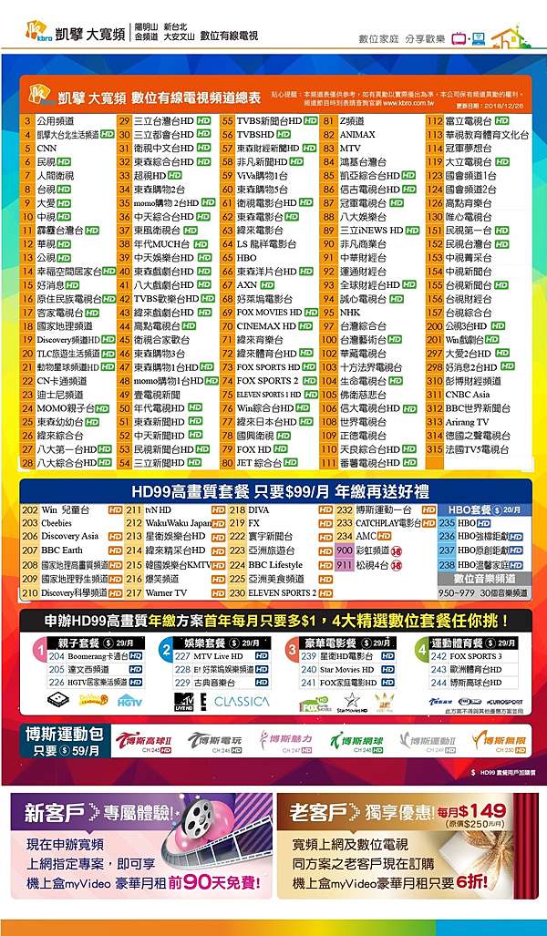 Mod Hinet光世代絕配方案 中華電信網路門市cht Com Tw In 2021 Animal Tv Kids Tv Learning