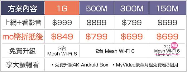 2024凱擘金頻道有線電視最新優惠-0809050060